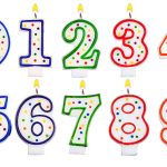 Birthday Candles Number Set Isolated On White Background