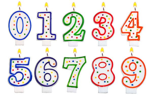 Birthday Candles Number Set Isolated On White Background